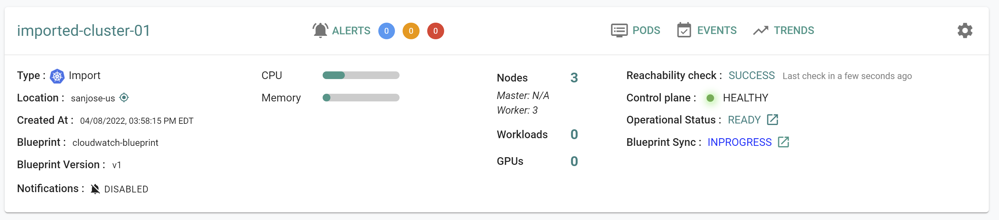 v1 CloudWatch Blueprint Apply