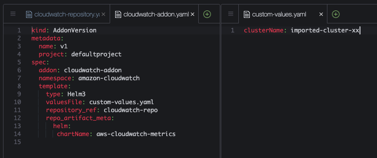 CloudWatch Agent Addon