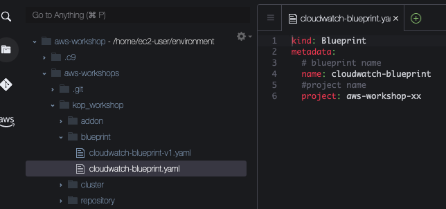 CloudWatch Agent Addon